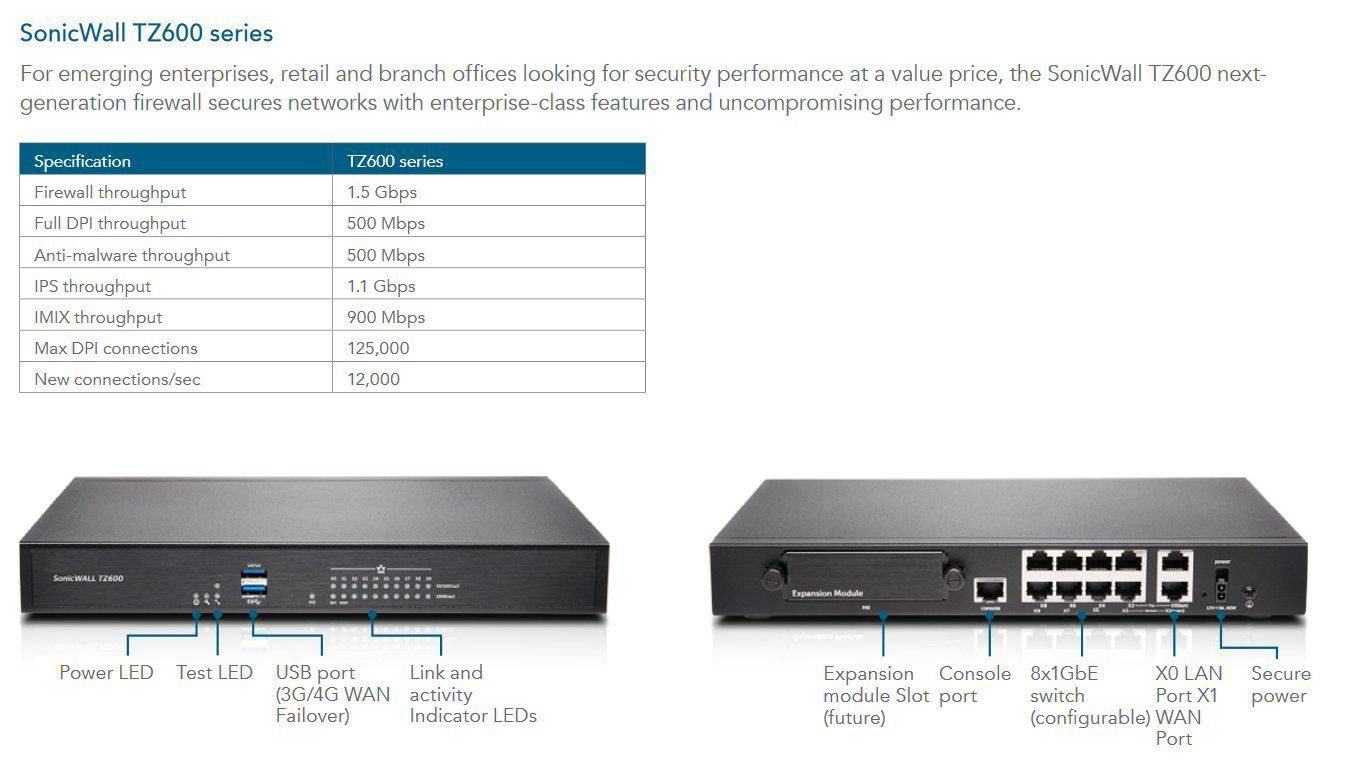 SONICWALL 01-SSC-1736 SONICWALL TZ600 SECURE UPGRADE PLUS - ADVANCED EDIT