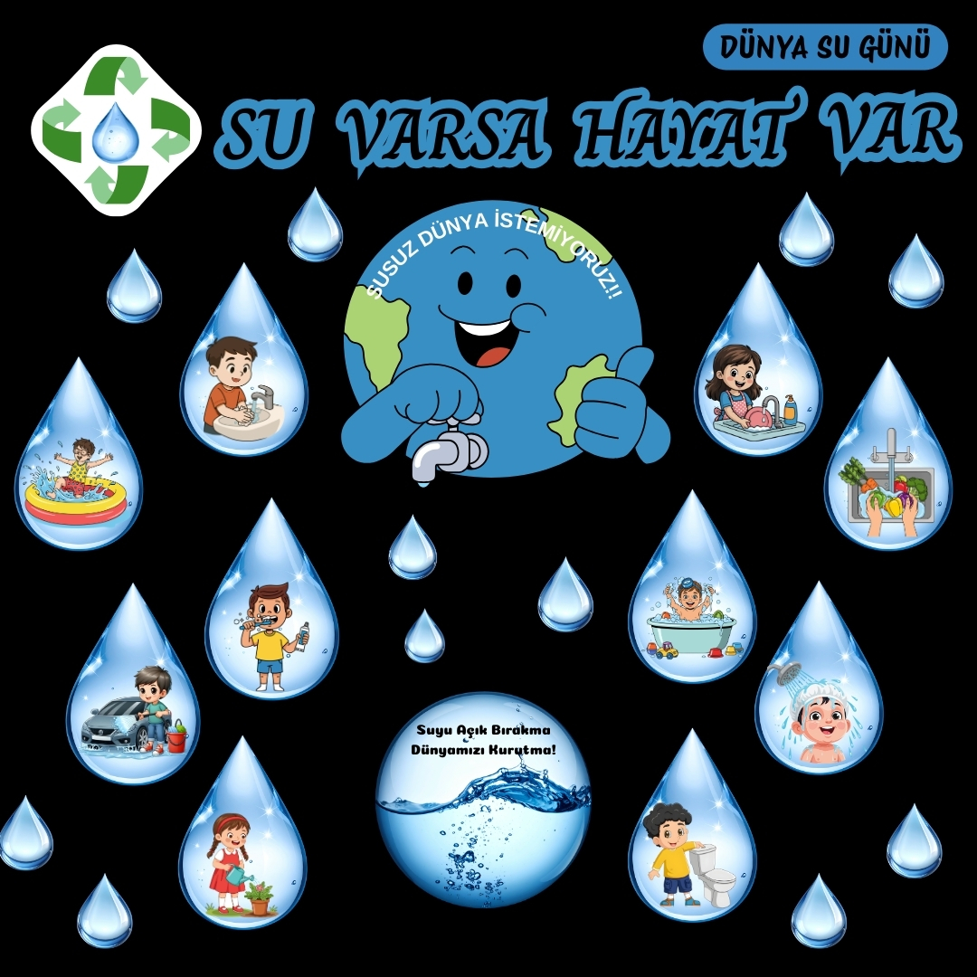 Dünya Su Günü Parçalı Okul Panosu Süsü | Su Tasarrufu Temalı Figür Seti