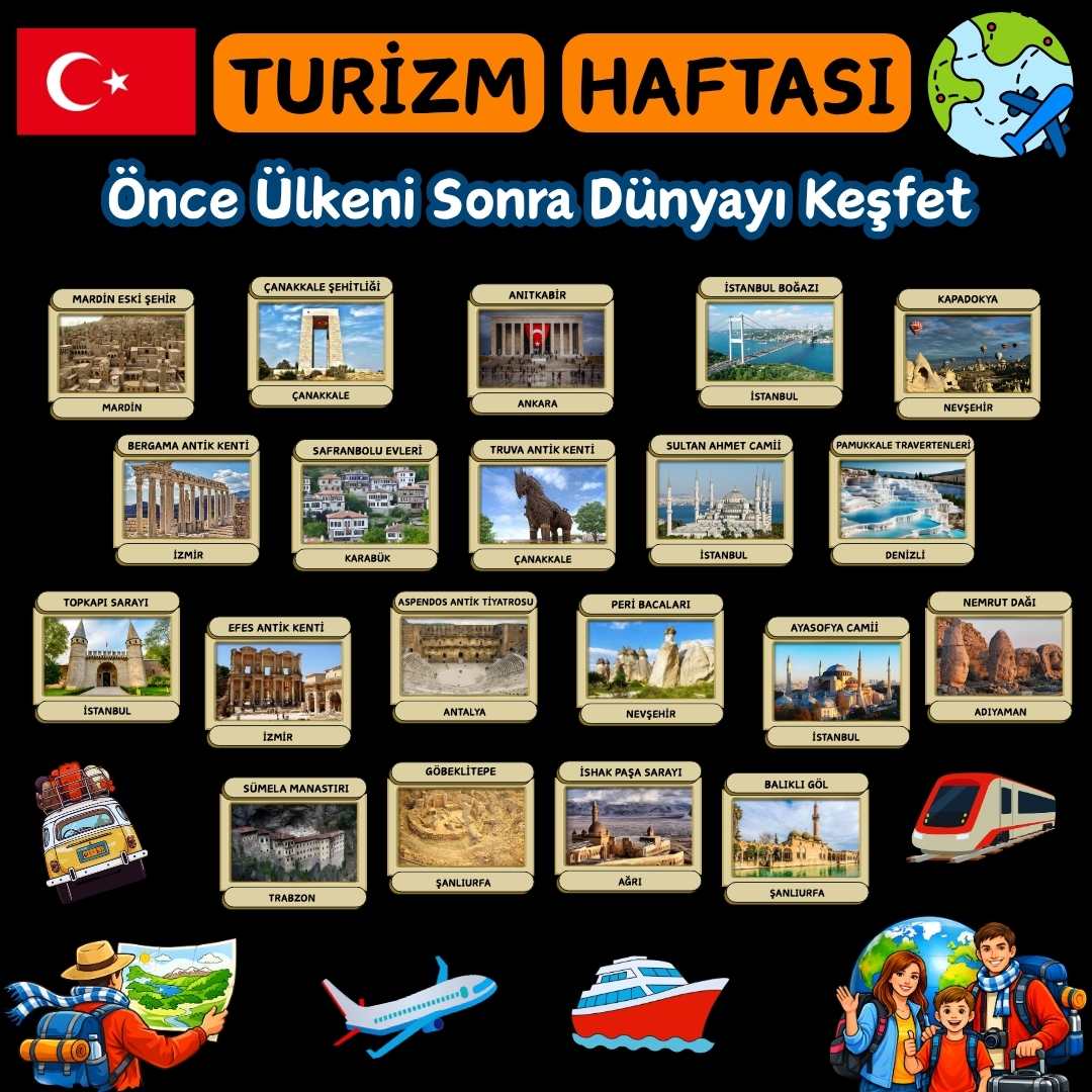 Turizm Haftası Pano Süsü Figür Seti | Hazır Kesim Okul Sınıf Dekoru
