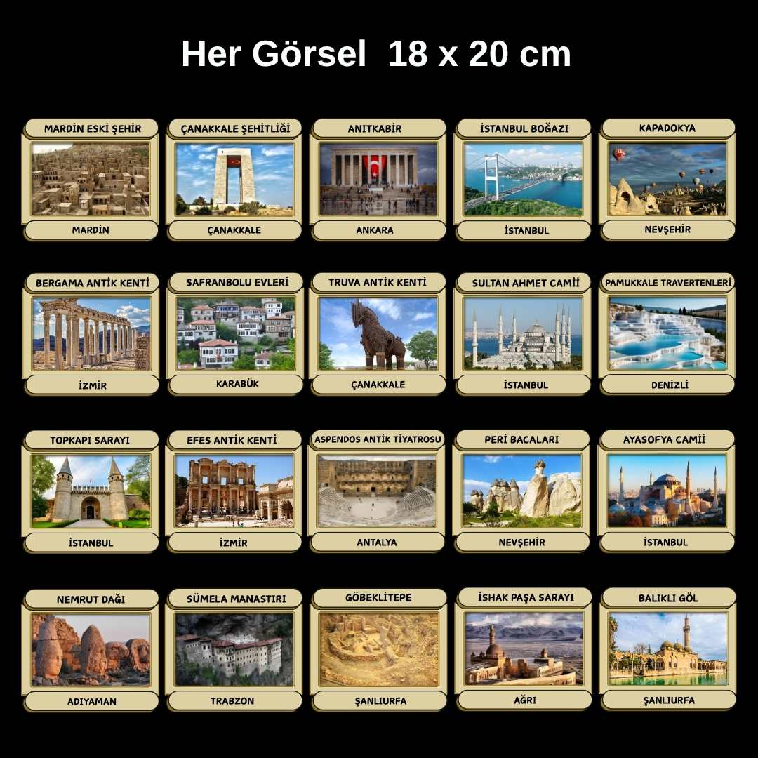 Turizm Haftası Pano Süsü Figür Seti | Hazır Kesim Okul Sınıf Dekoru