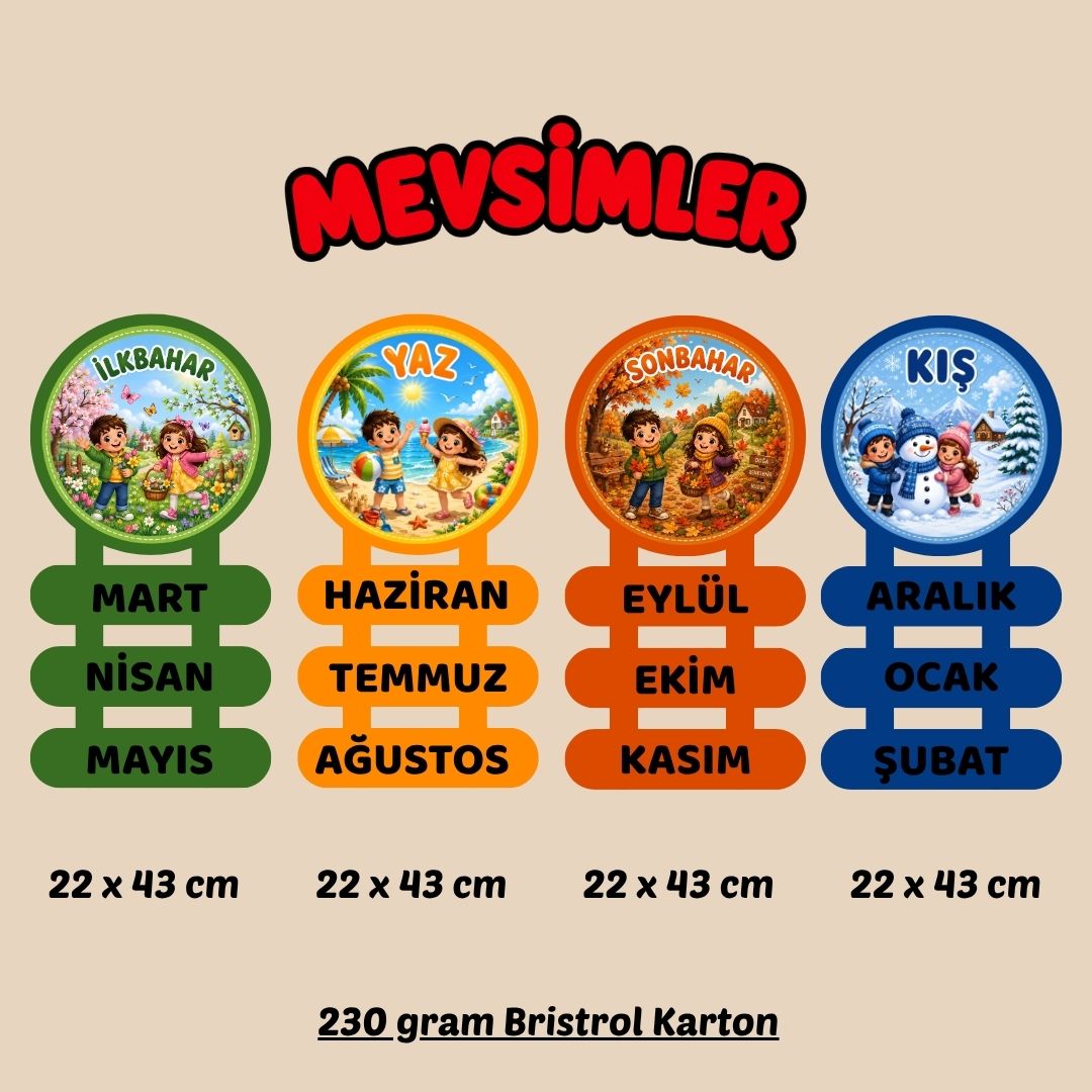 MEVSİMLER EĞİTİCİ PANOSU 01