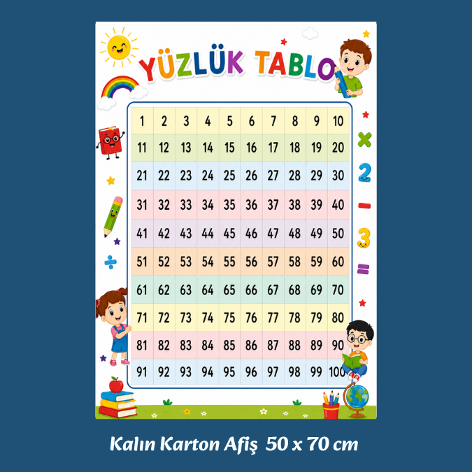 YÜZLÜK TABLO KARTON AFİŞ 50 x 70 cm