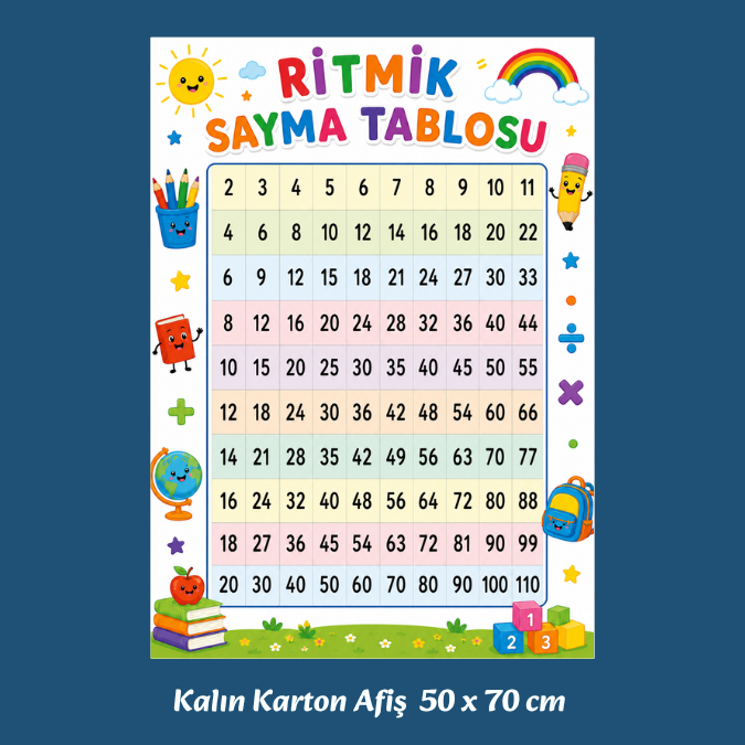RİTMİK SAYMA TABLOSU KARTON AFİŞ 50 x 70 cm RİTMİK SAYMA TABLOSU KARTON AFİŞ 50 x 70 cm