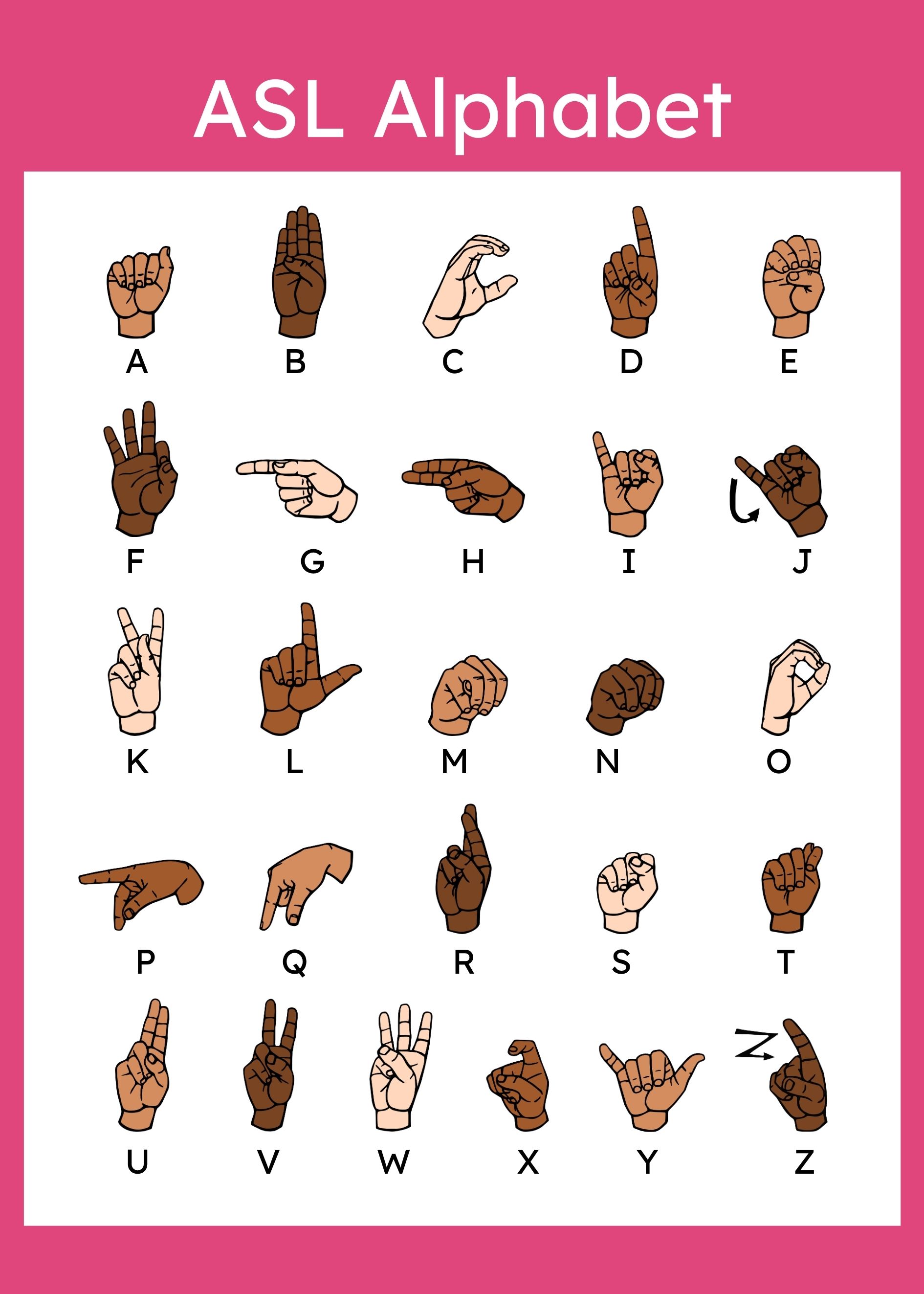 ASL Alphabet Afişi 50×70 cm Amerikan İşaret Dili Eğitim Panosu 01