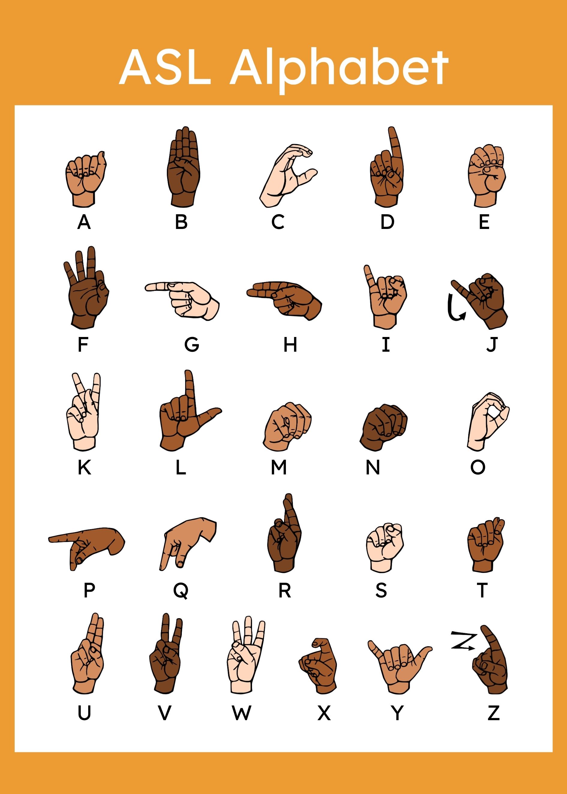 ASL Alphabet Afişi 50×70 cm Amerikan İşaret Dili Eğitim Panosu 02