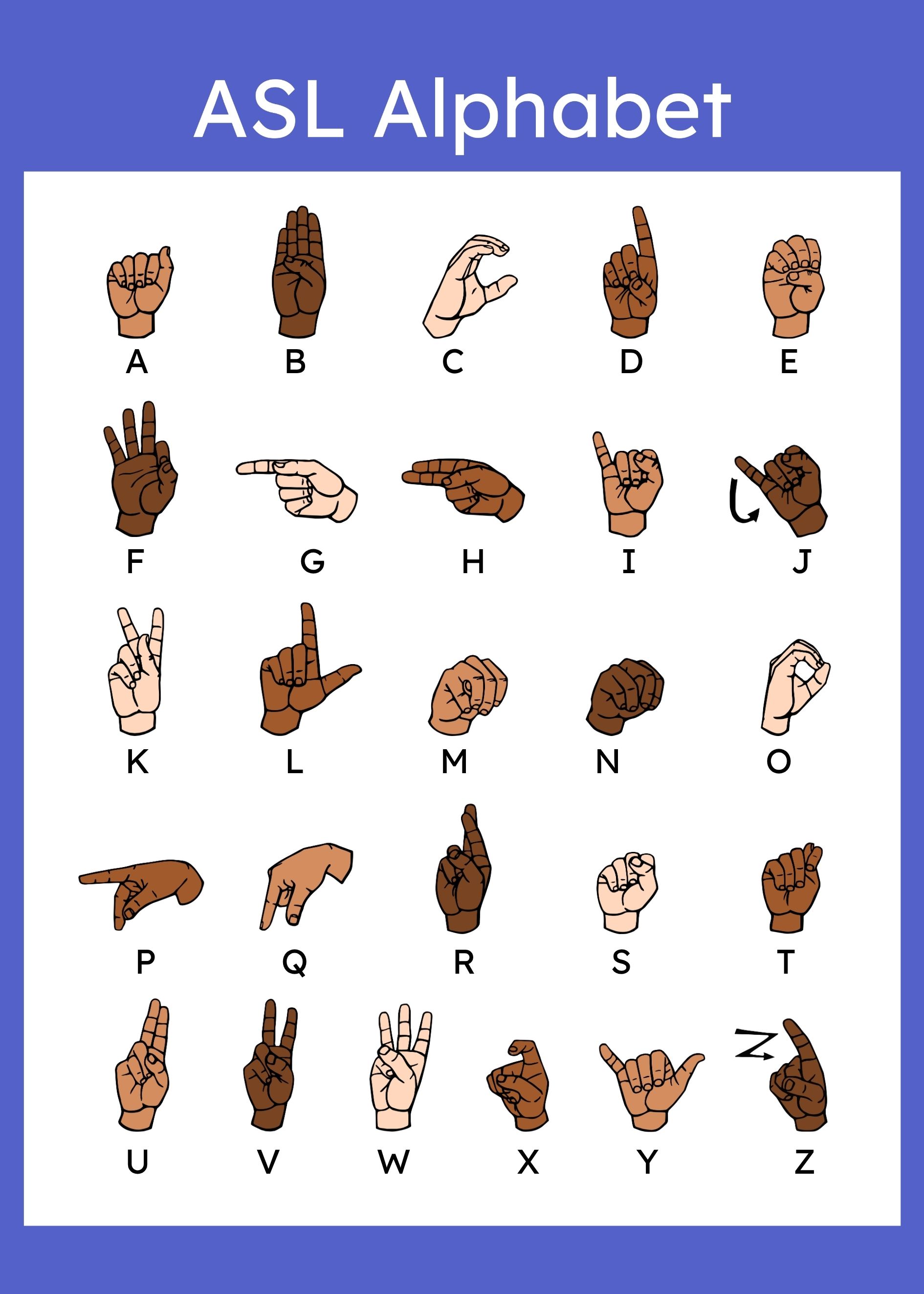 ASL Alphabet Afişi 50×70 cm Amerikan İşaret Dili Eğitim Panosu 03