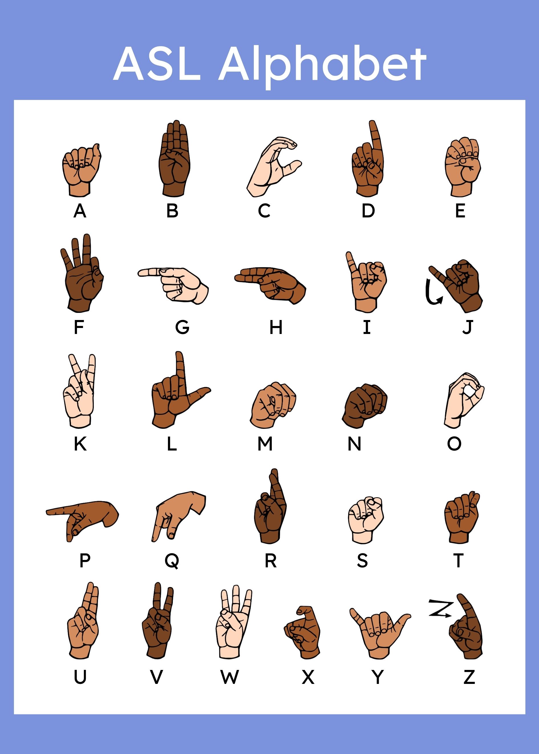 ASL Alphabet Afişi 50×70 cm Amerikan İşaret Dili Eğitim Panosu 04