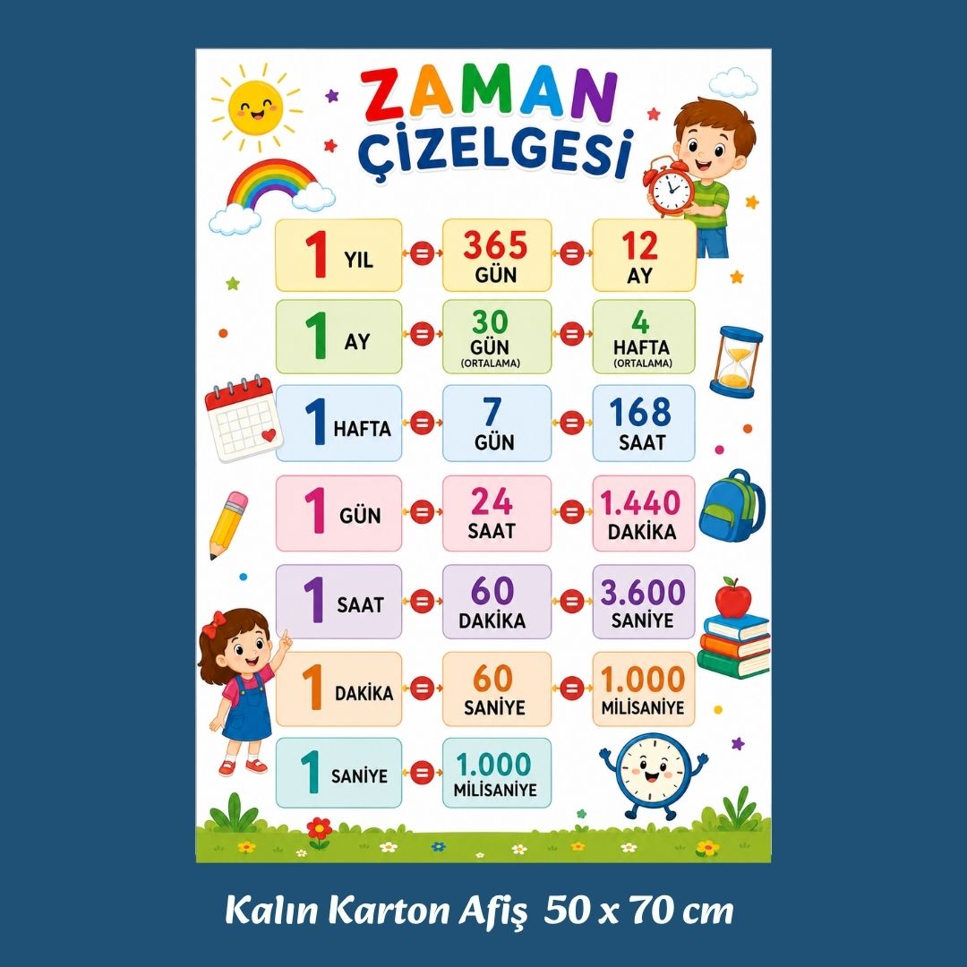Zaman Çizelgesi Yıl Ay Hafta Gün Saat Kalın Karton Eğitim Afişi 50x70 cm