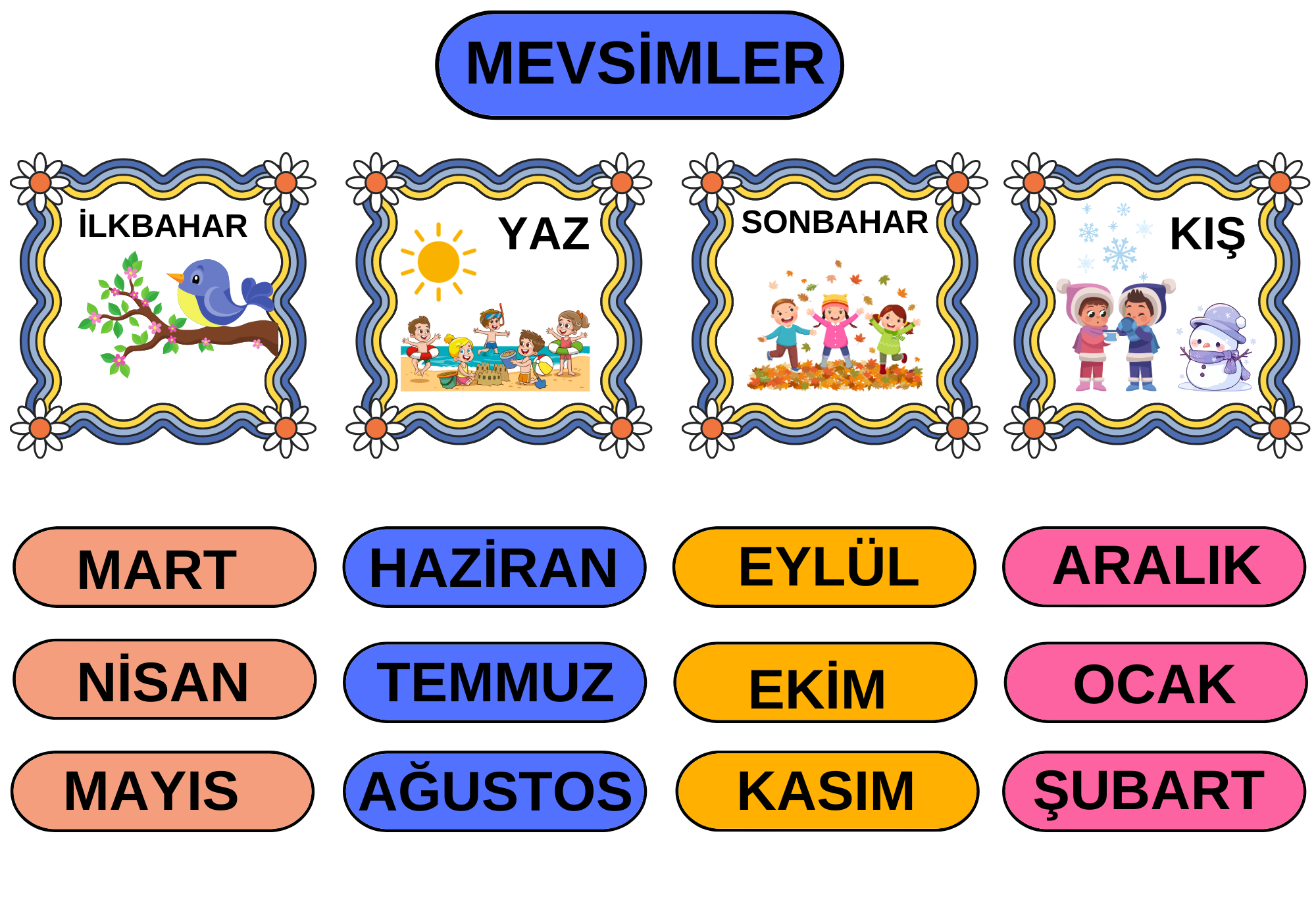 Mevsim Eğitici Tablo 35x50 cm Bristol Baskı 03