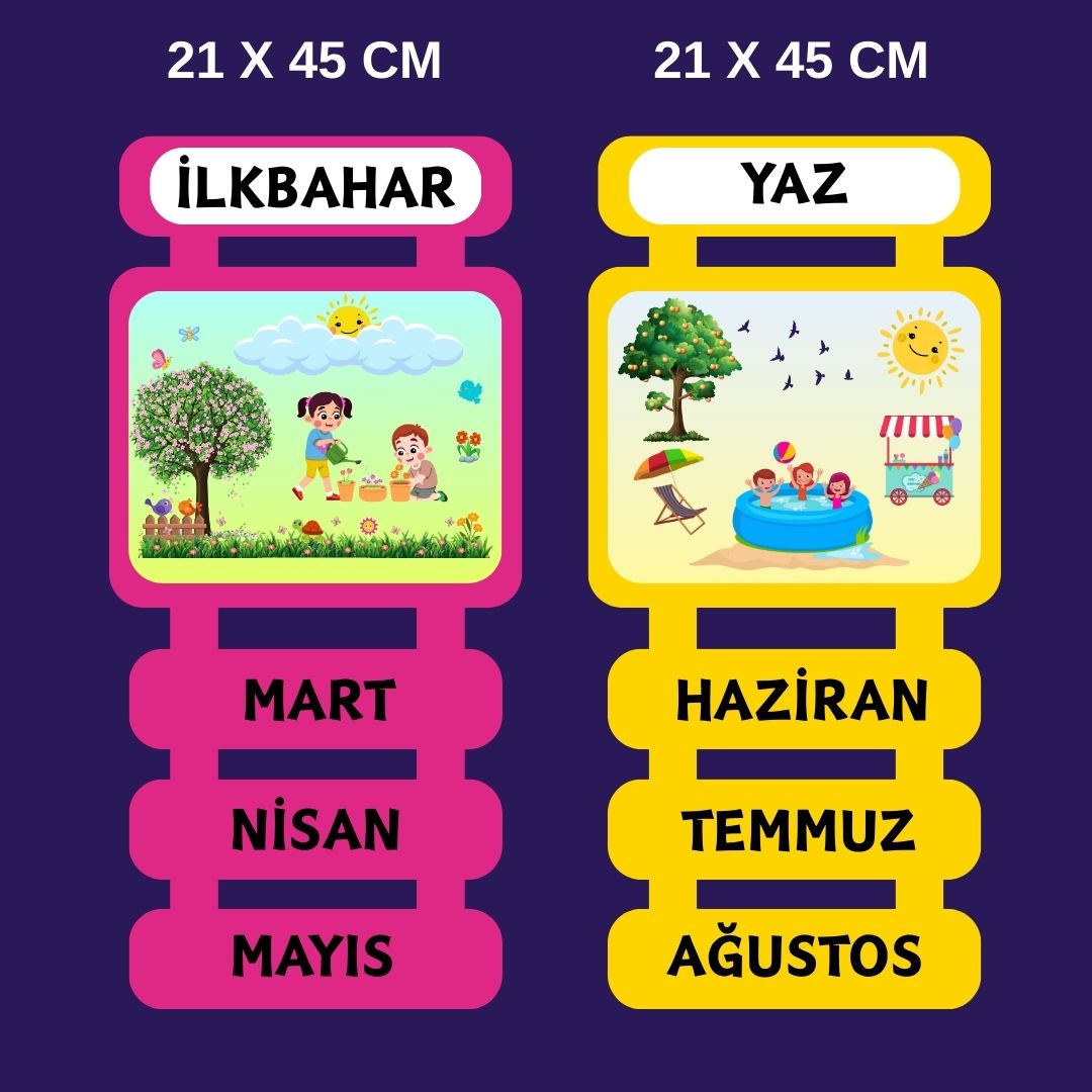 MEVSİMLER PANOSU ( 4 MEVSİM )