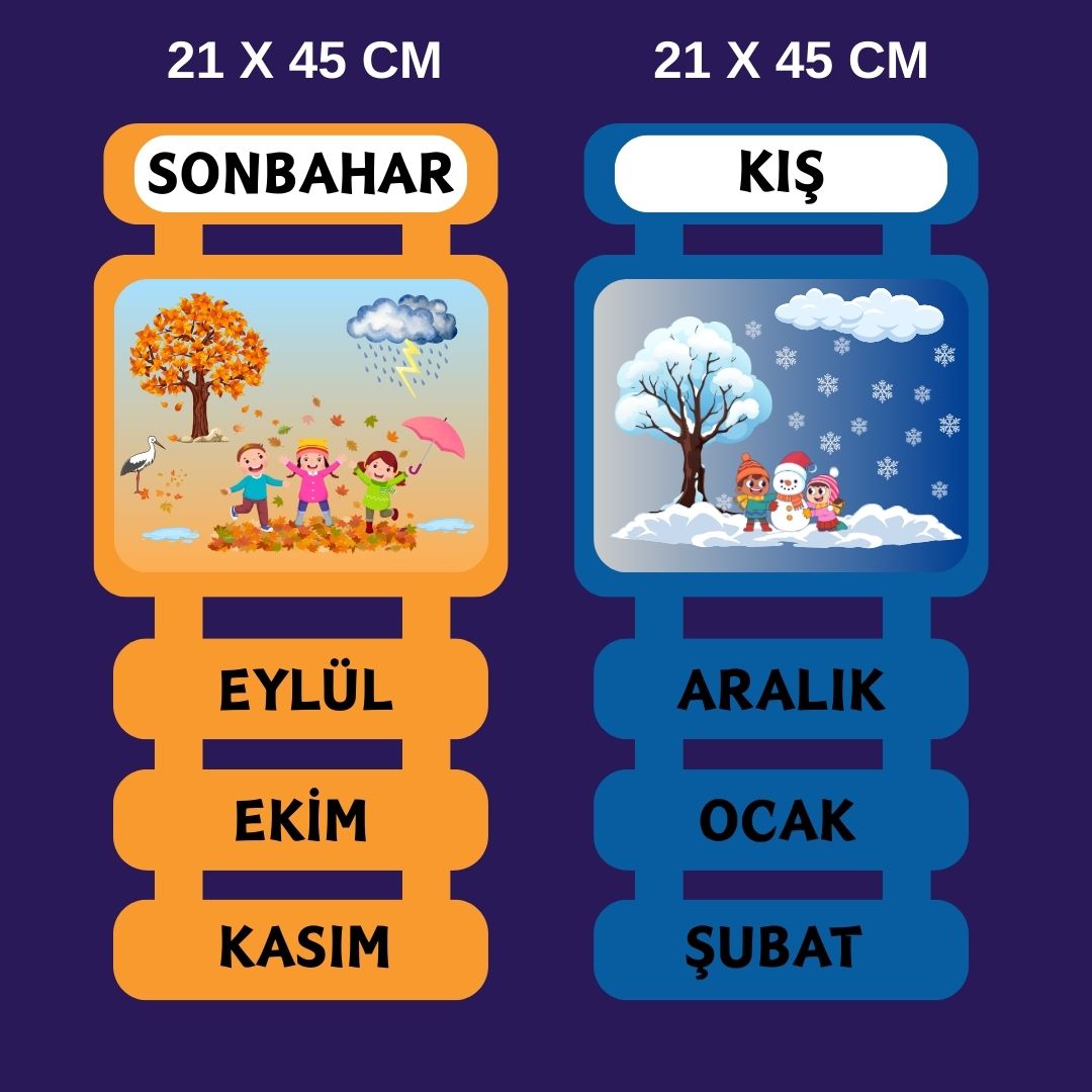 MEVSİMLER PANOSU ( 4 MEVSİM )