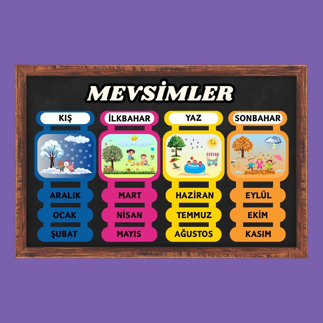 MEVSİMLER PANOSU ( 4 MEVSİM )