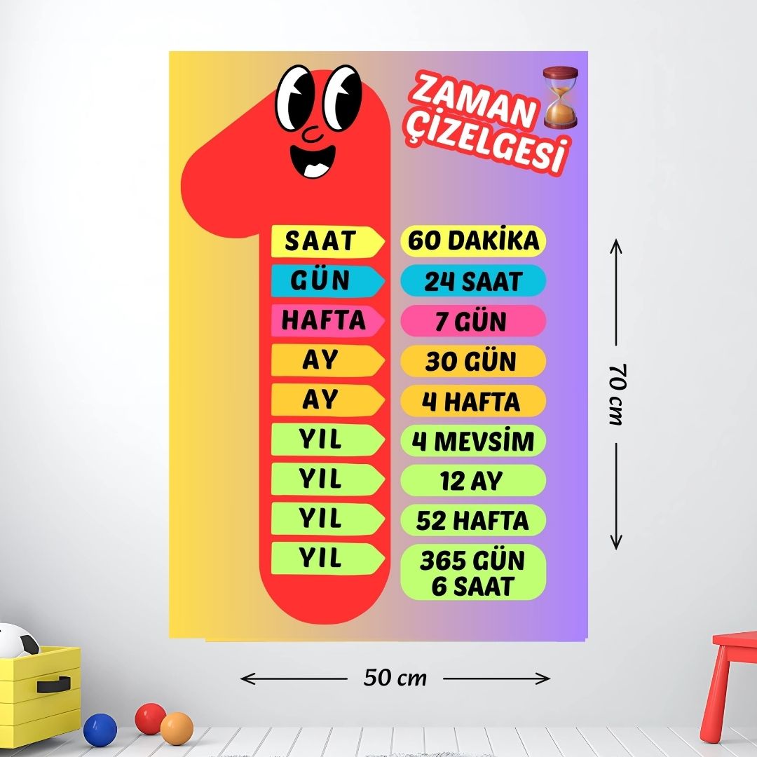 ZAMAN ÇİZELGESİ EĞİTİCİ AFİŞ 01 ZAMAN ÇİZELGESİ EĞİTİCİ AFİŞ 01