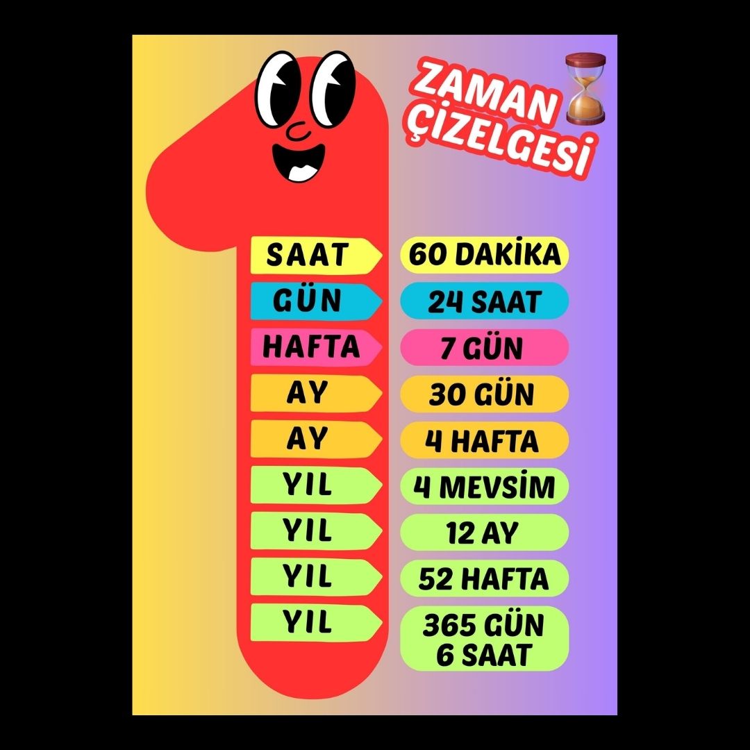 ZAMAN ÇİZELGESİ EĞİTİCİ AFİŞ 01