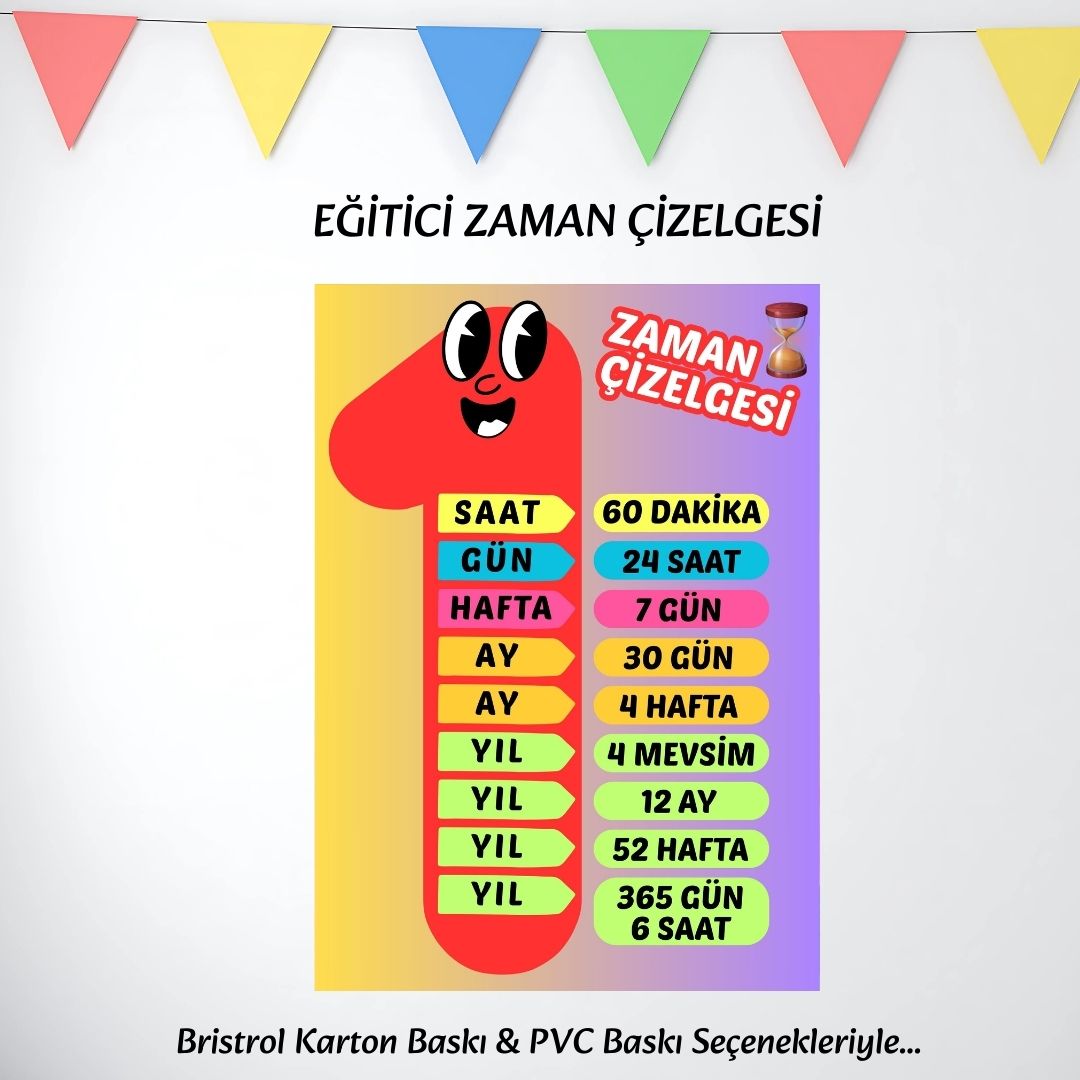 ZAMAN ÇİZELGESİ EĞİTİCİ AFİŞ 01