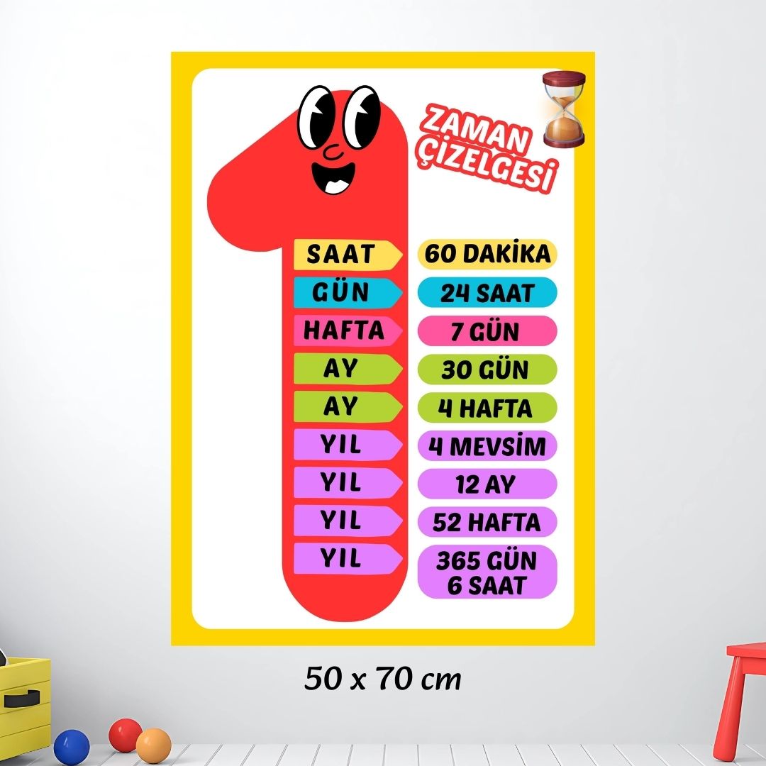 ZAMAN ÇİZELGESİ EĞİTİCİ AFİŞ 02
