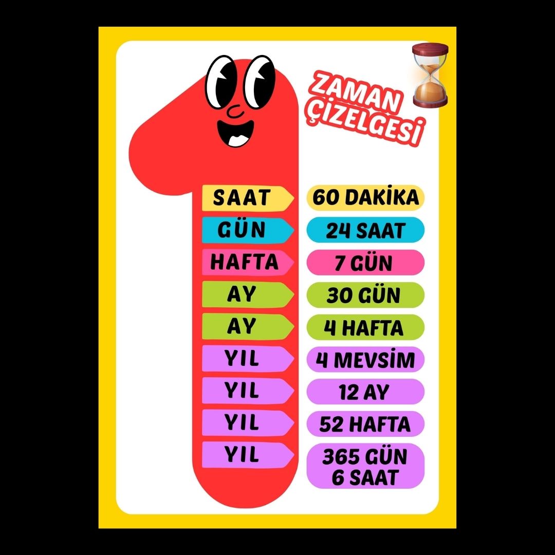 ZAMAN ÇİZELGESİ EĞİTİCİ AFİŞ 02