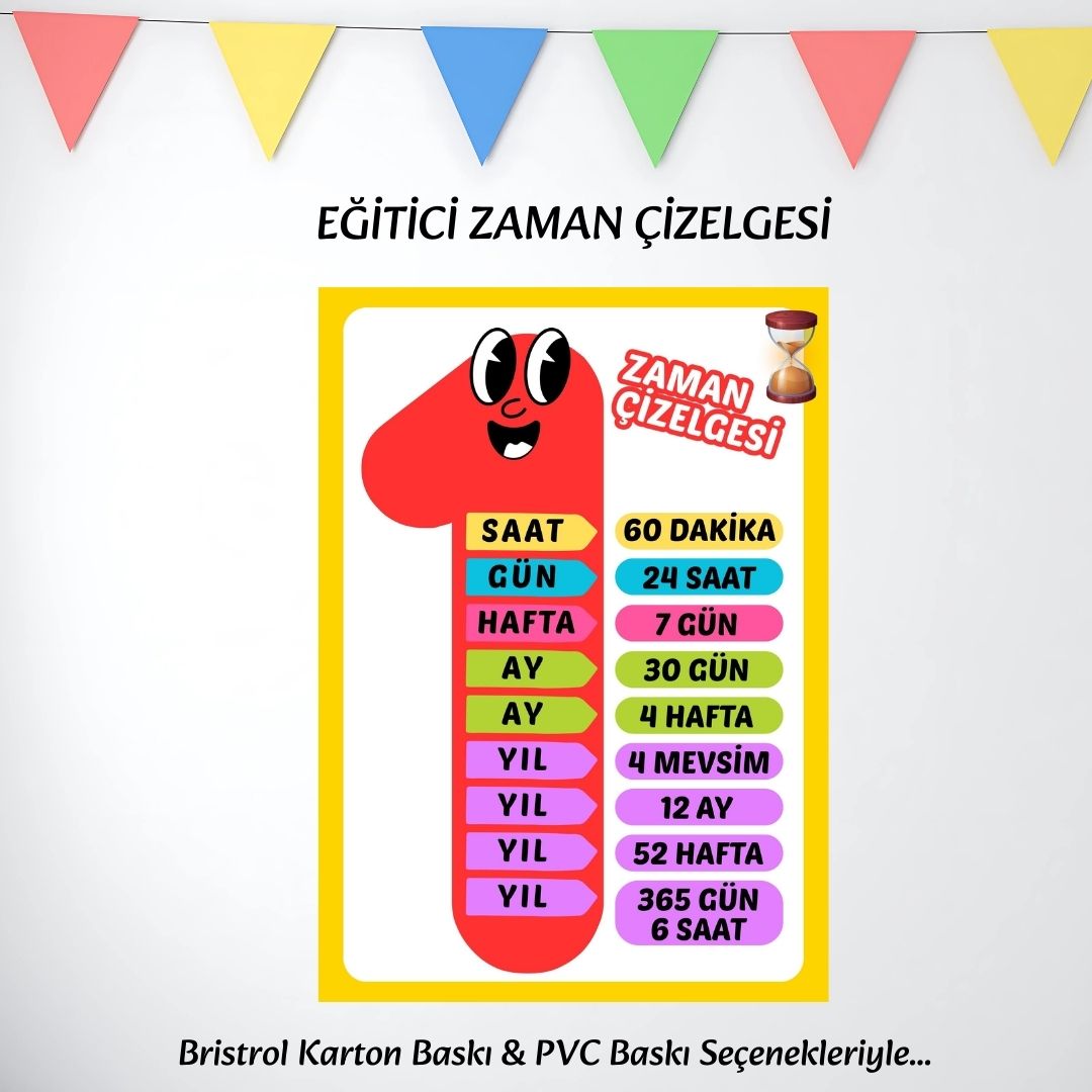 ZAMAN ÇİZELGESİ EĞİTİCİ AFİŞ 02