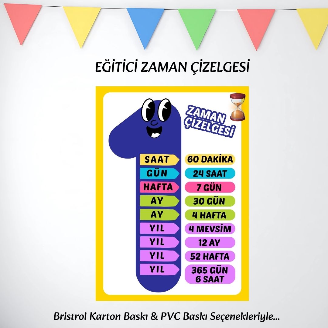 ZAMAN ÇİZELGESİ EĞİTİCİ AFİŞ 03