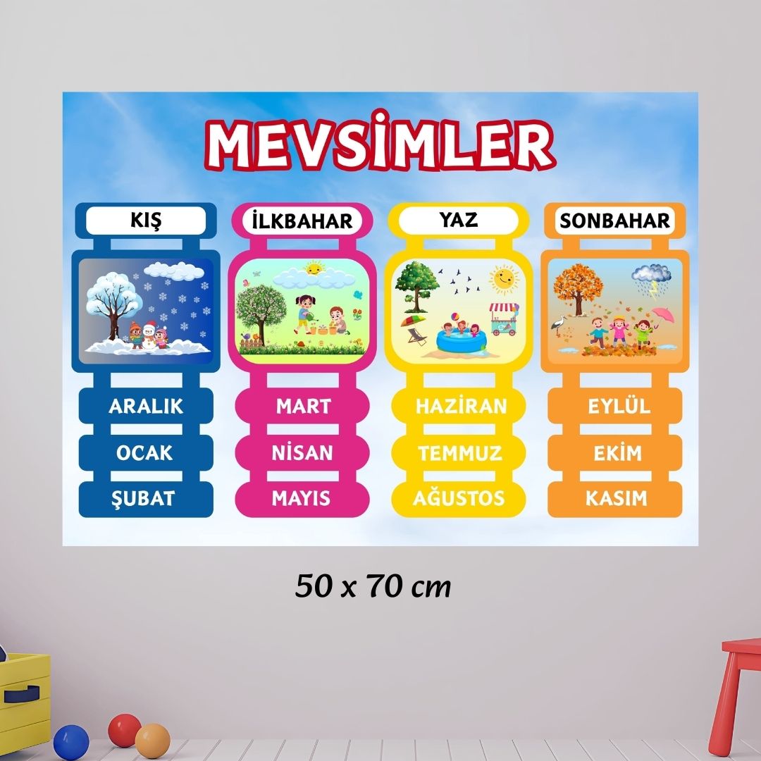 MEVSİMLER EĞİTİCİ AFİŞ