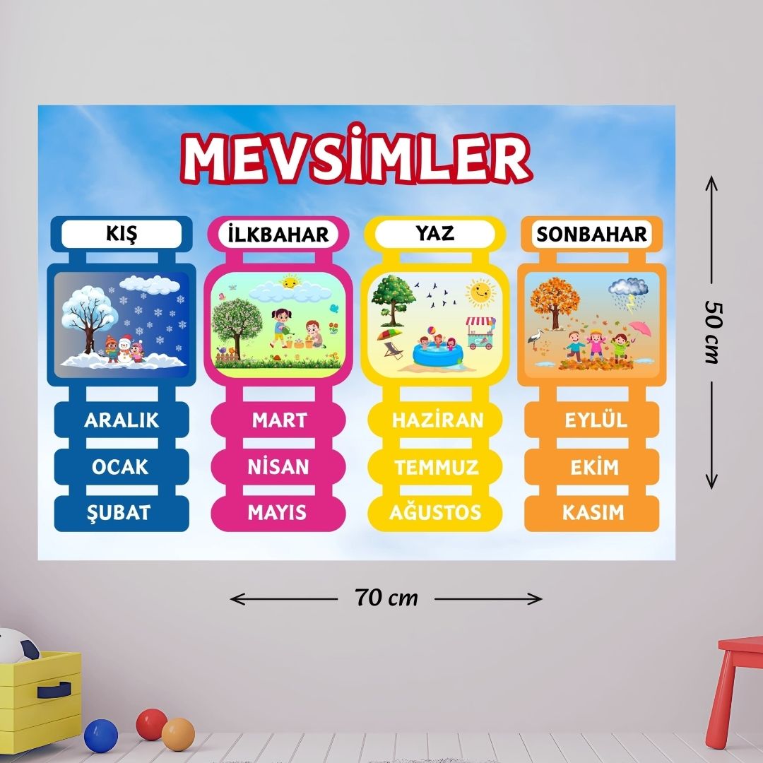 MEVSİMLER EĞİTİCİ AFİŞ