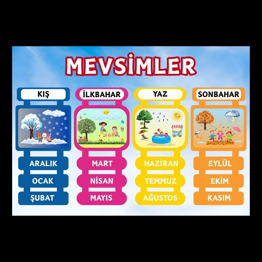 MEVSİMLER EĞİTİCİ AFİŞ 