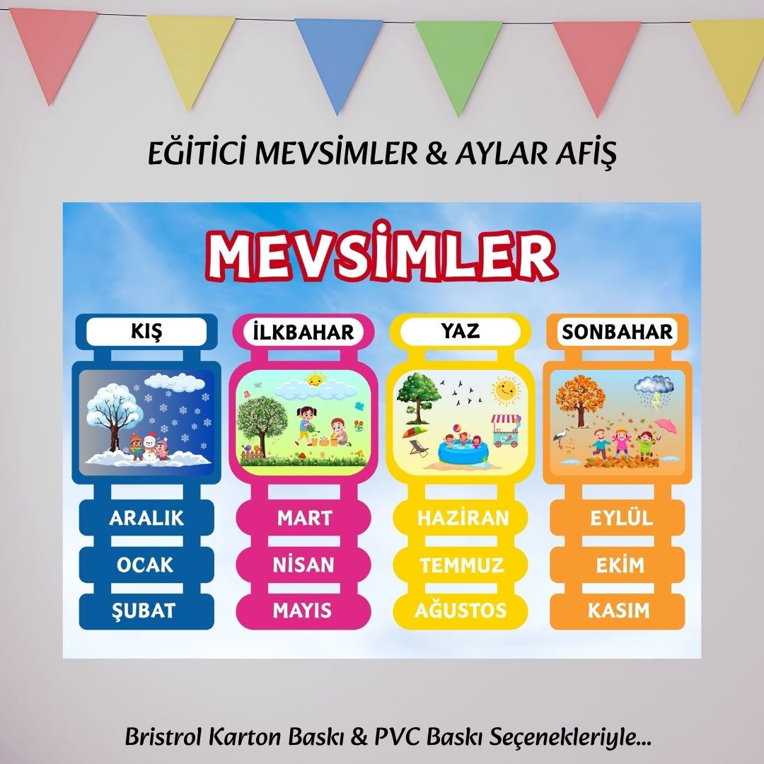 MEVSİMLER EĞİTİCİ AFİŞ 