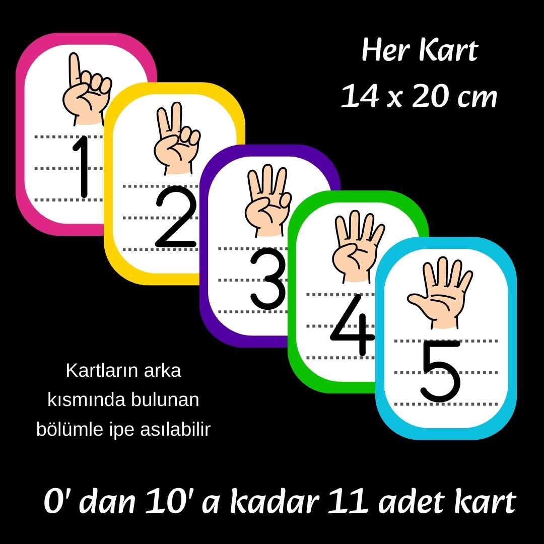 SAYI KARTLARI (ASILABİLİR) SAYI KARTLARI (ASILABİLİR)