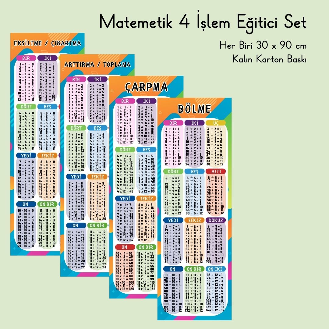 MATEMATİK DÖRT İŞLEM EĞİTİCİ PANO