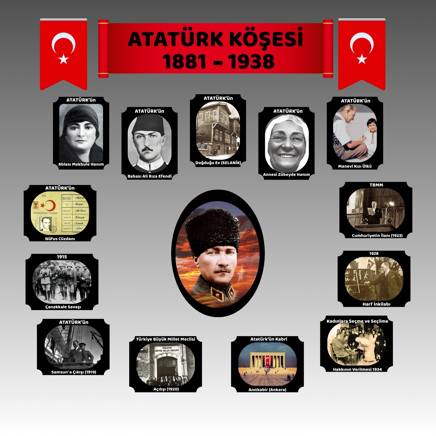 ATATÜRK KÖŞESİ PANO ATATÜRK KÖŞESİ PANO