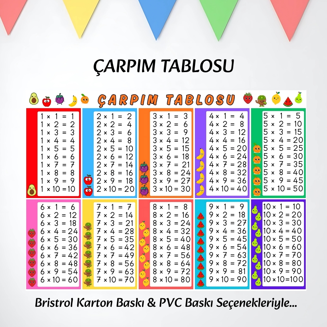 RENKLİ ÇARPIM TABLOSU 70x50 cm