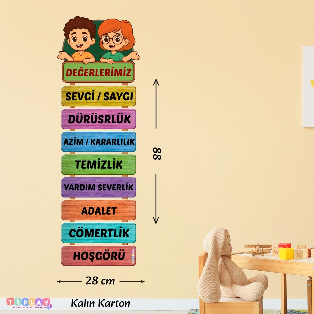 DEĞERLERİMİZ PANOSU DEĞERLERİMİZ PANOSU
