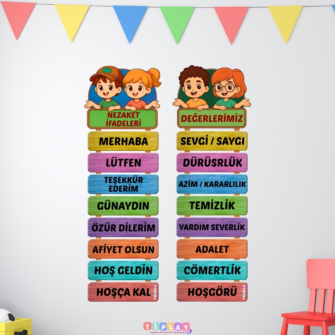 NEZAKET İFADELERİ ve DEĞERLERİMİZ PANOSU 01 NEZAKET İFADELERİ ve DEĞERLERİMİZ PANOSU 01