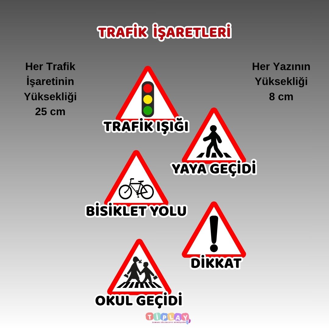 TRAFİK İŞARETLERİ PANOSU TRAFİK İŞARETLERİ PANOSU
