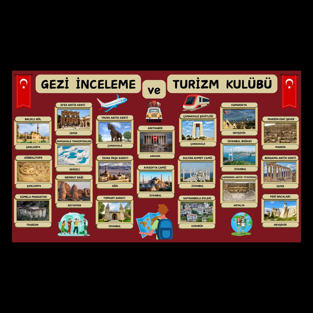 GEZİ TANITIM VE TURİZM KULÜBÜ PANOSU