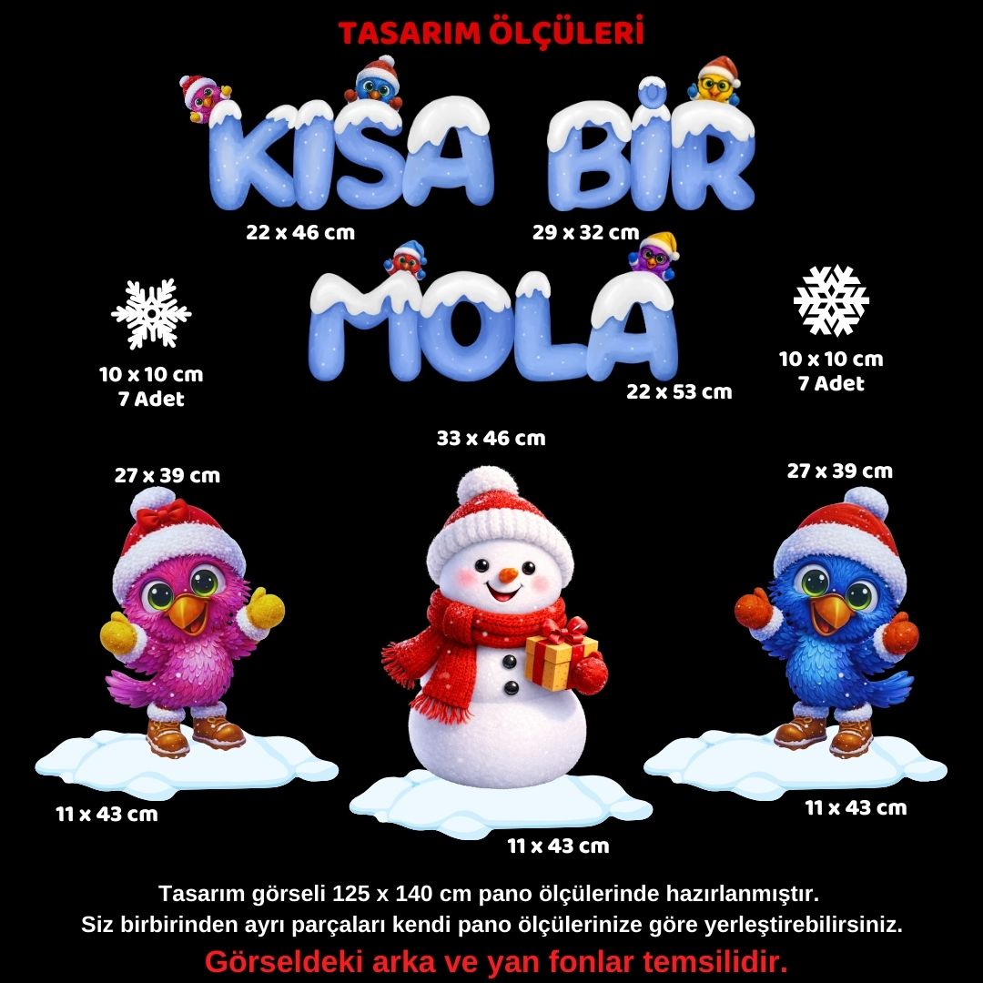 KARNE GÜNÜ KISA BİR MOLA PANOSU