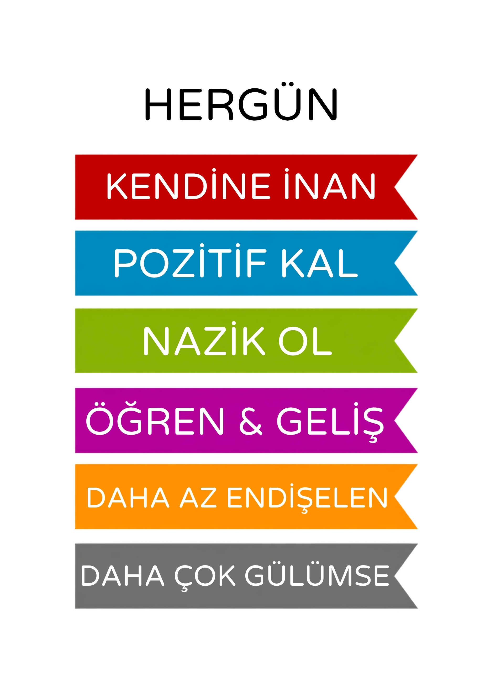 Öğrenci motivasyon Eğitim Sınıf Panosu 50X70CM bristrol karton 