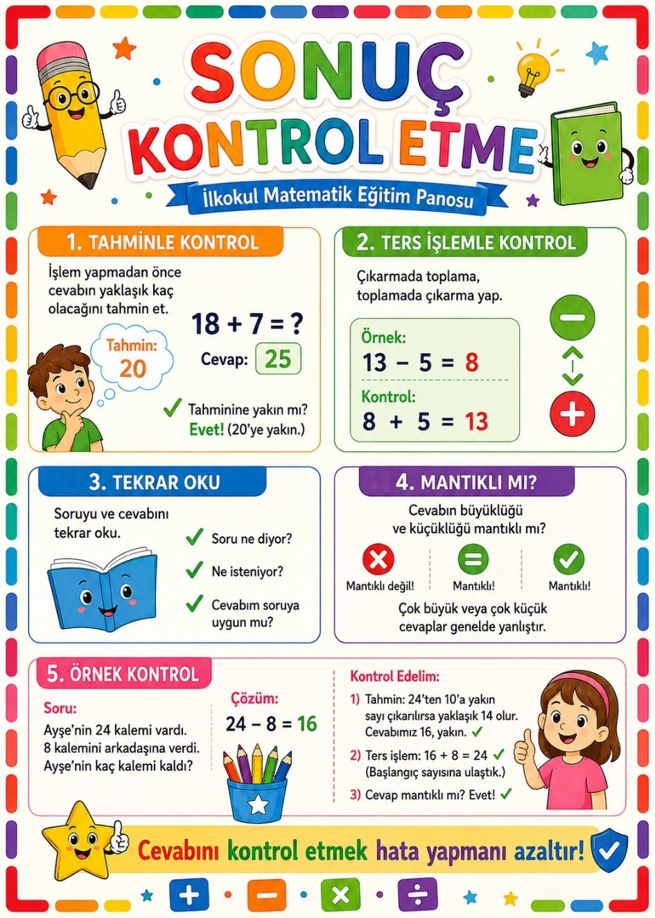 Sonuç Kontrol Etme İlkokul Matematik Eğitim Afişi 50x70 cm