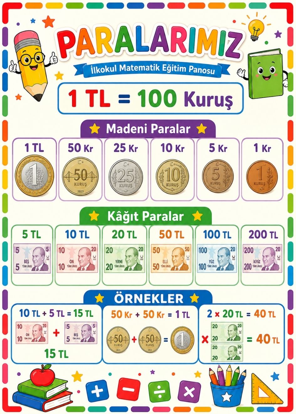 Paralarımız İlkokul Matematik Eğitim Afişi 50x70 cm