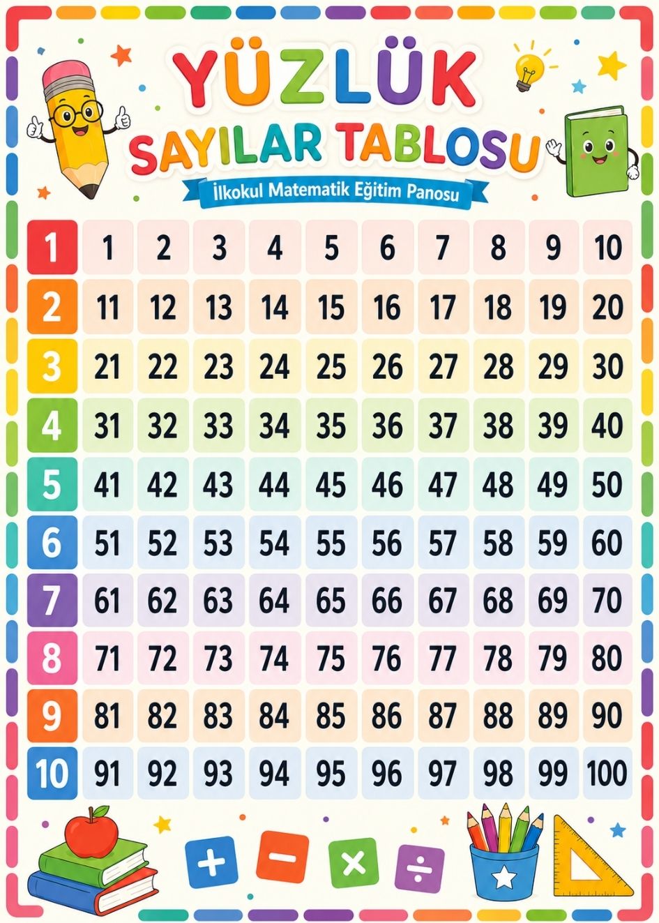 Yüzlük Sayılar Tablosu İlkokul Matematik Eğitim Afişi 50x70 cm