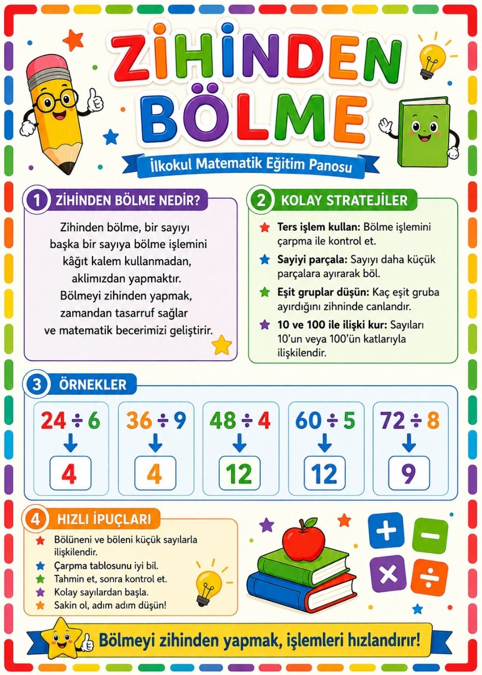 Zihinden Bölme İlkokul Matematik Eğitim Afişi 50x70 cm