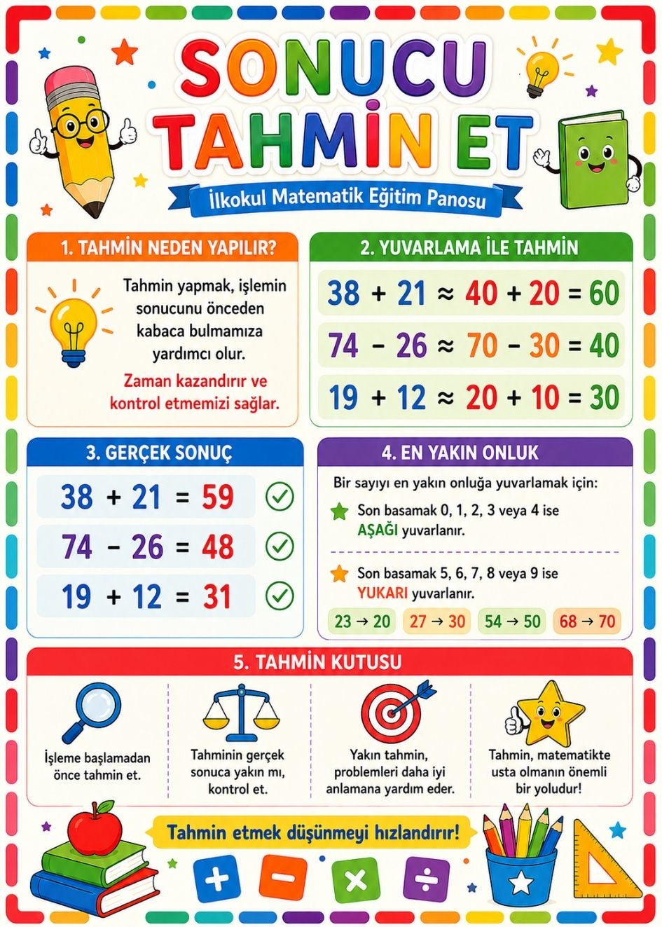 Sonucu Tahmin Et İlkokul Matematik Eğitim Afişi 50x70 cm