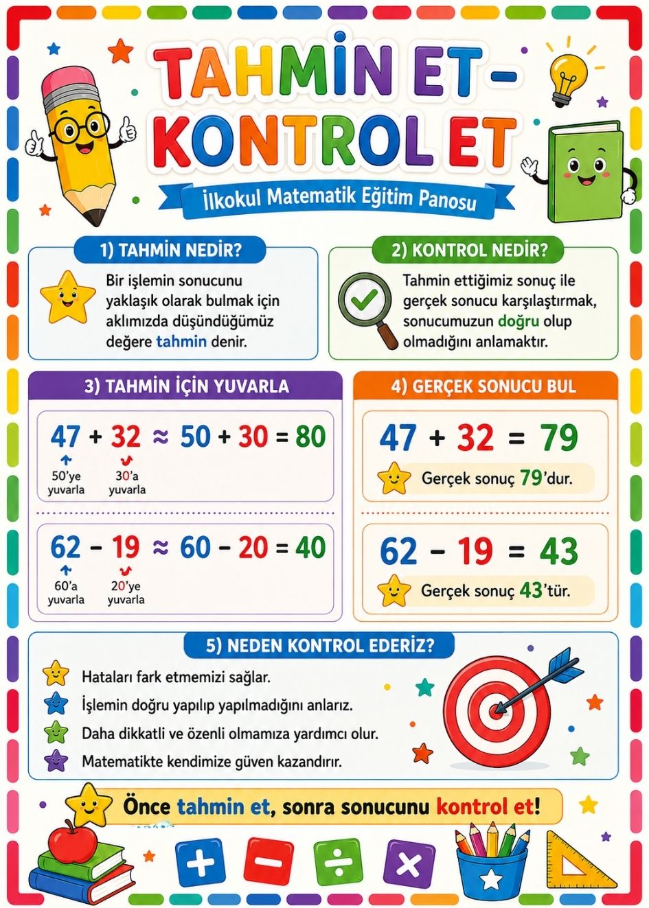 Tahmin Et Kontrol Et İlkokul Matematik Eğitim Afişi 50x70 cm
