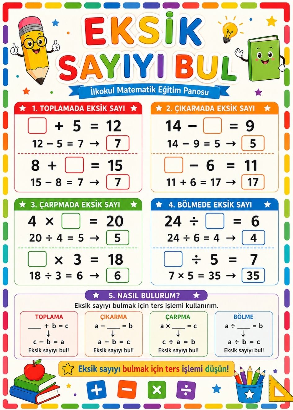 Eksik Sayıyı Bul İlkokul Matematik Eğitim Afişi 50x70 cm