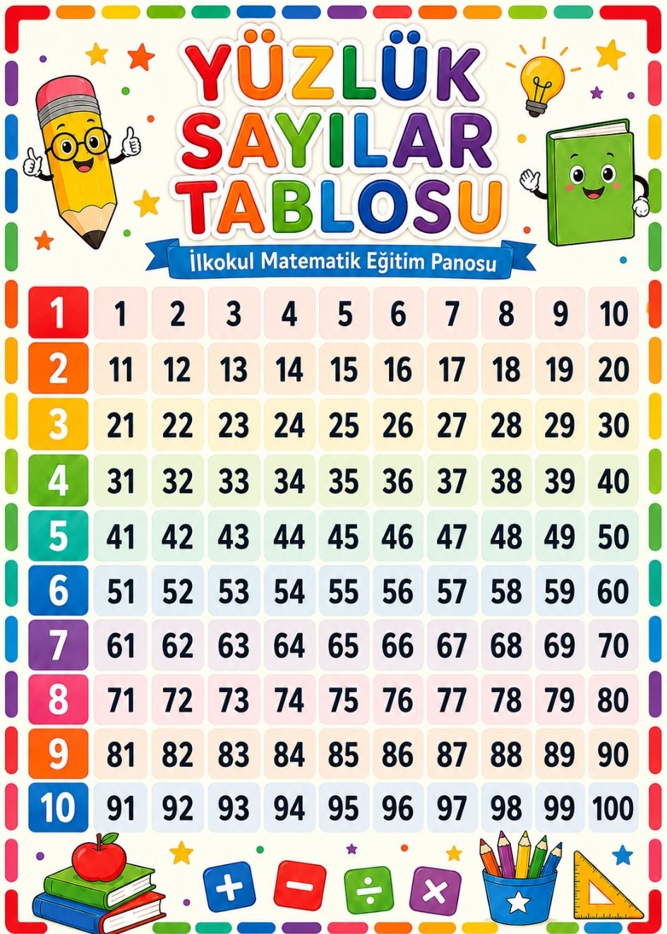 Yüzlük Sayılar Tablosu İlkokul Matematik Eğitim Afişi 50x70 cm