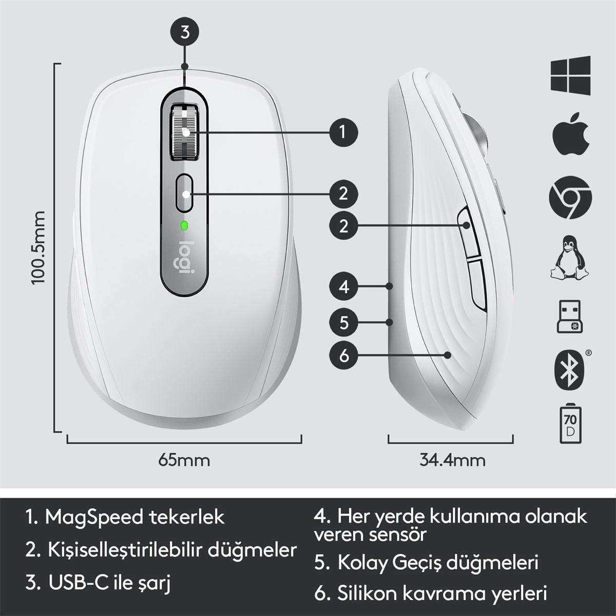 LOGITECH MX ANYWHERE 3 PALE GREY 910-005989