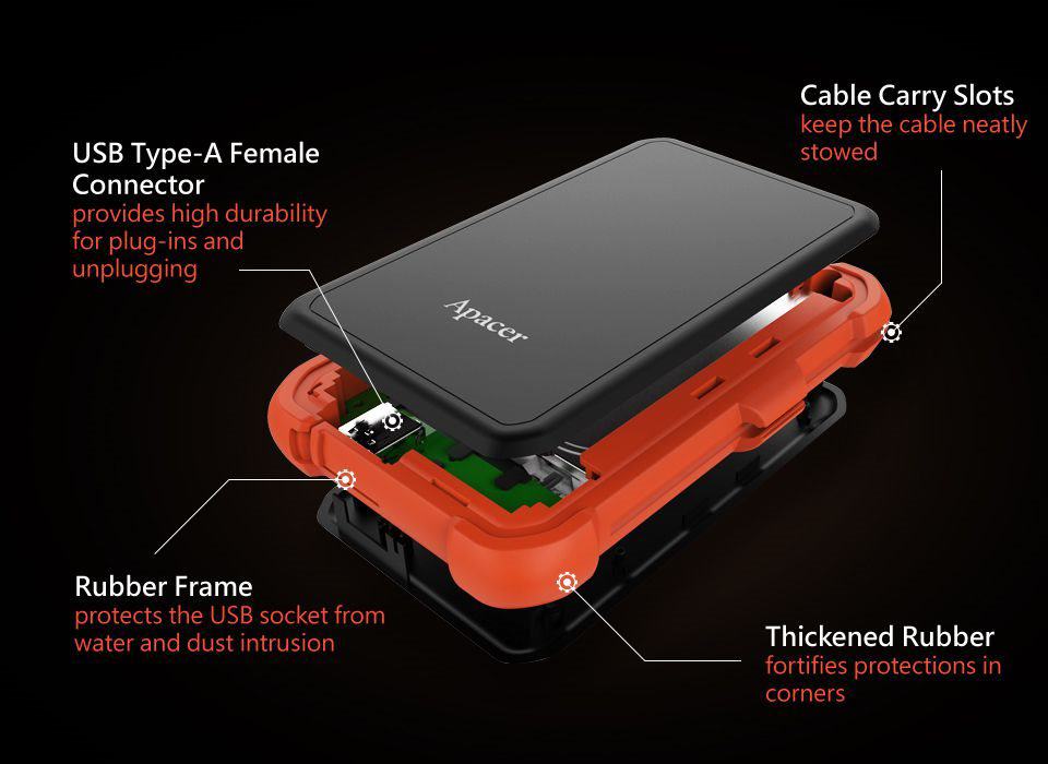 1 TB APACER AC630 ASKERI SINIF DARBEYE DAYANIKLI