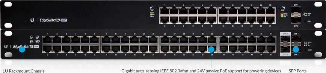 UBNT EDGE SWITCH 24 PORT 250W (ES-24-250W)ES 24 250W