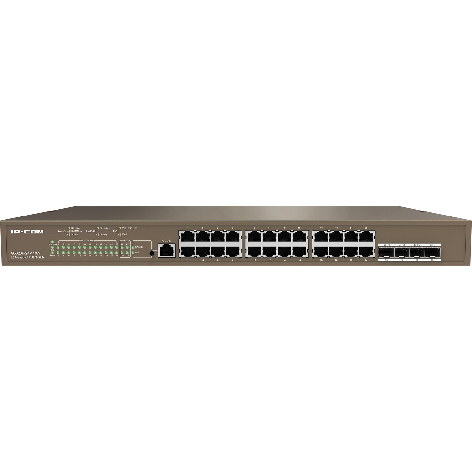 IP-COM G5328P-24-410W 24 PORT GIGABIT+ 4XGB SFP UPLINK L3 YONETILEBILIR 470W POE RACKMOUNT SWITCH