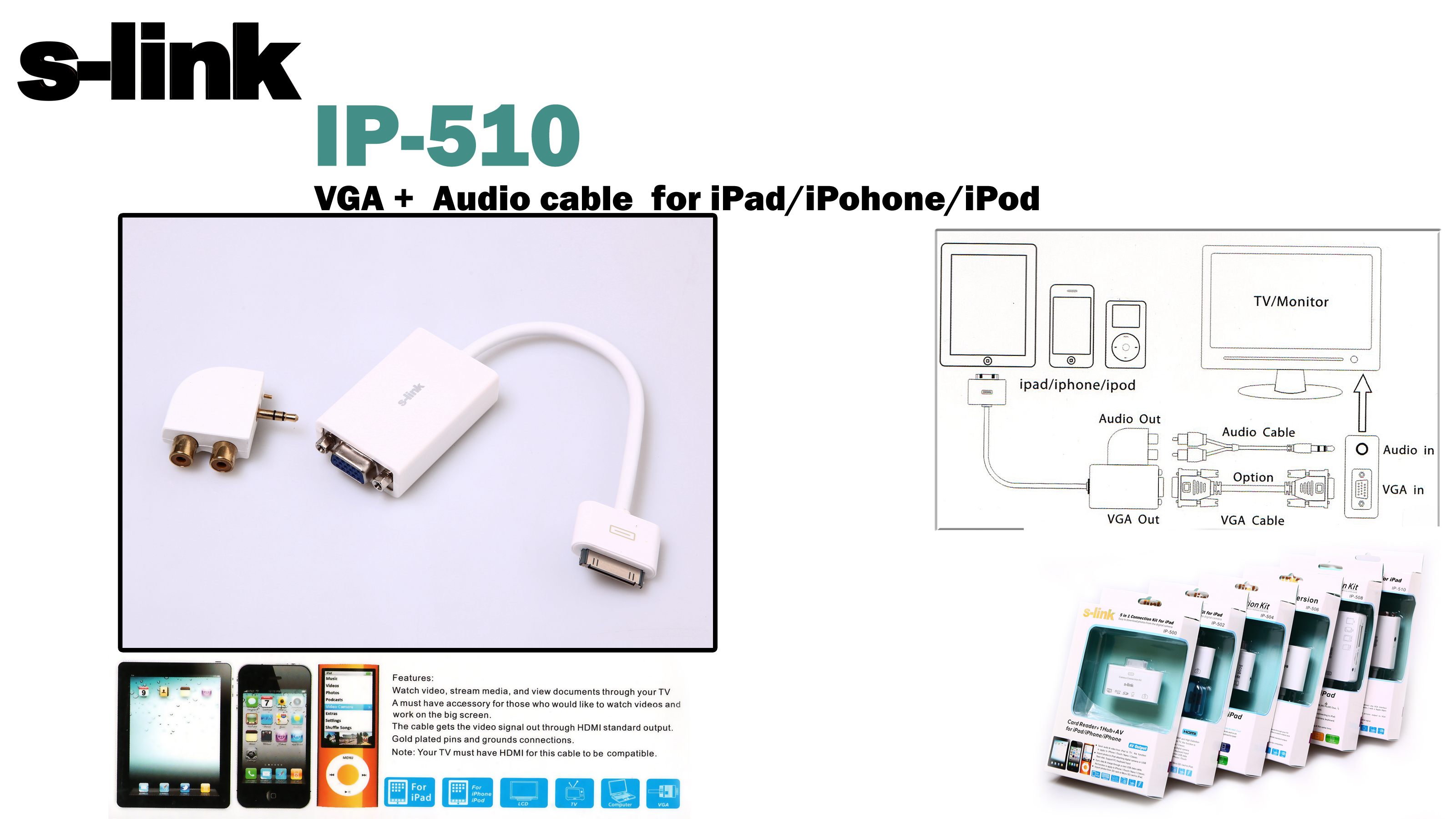 S-LINK IP-510 IPAD TO VGA VE AUDIO ADAPTOR